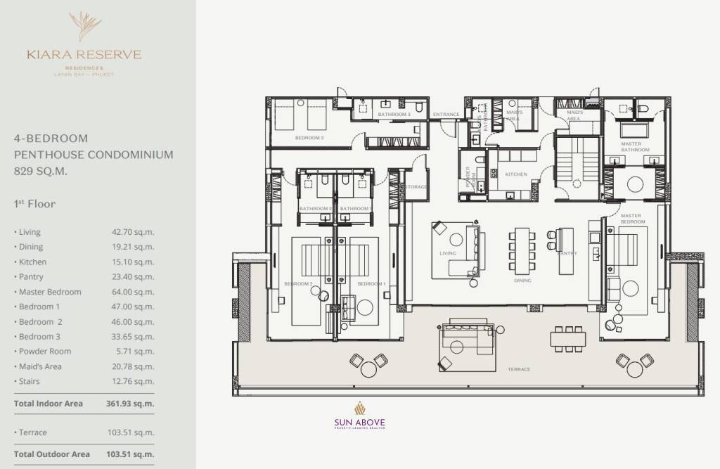 4 Bed 4 Bath Penthouse 801 SQ.M. Kiara Reserve Residences Layan Bay-Phuket