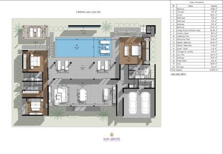 3 Bed 3 Bath 444.17 SQ.M Layan Lucky Villas II