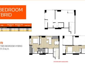 2 Bed 1 Bath 69.50 SQ.M. Culture Thonglor
