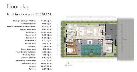 544 ตร.ม 3 เตียง 4 อาบน้ำ วิลล่า For ขาย