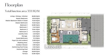 3 Bed 4 bath 333 SQ.M Bougainvillea Villa