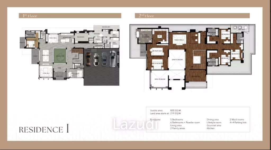 5 Bed 6 Bath 551 SQ.M Siraninn Residences