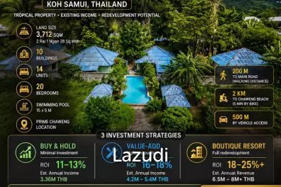 Oasis Resort : Your Investment Dream Come True