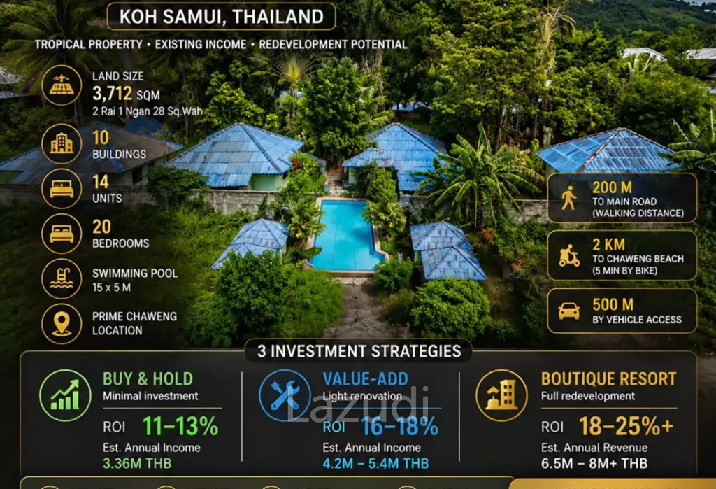 Oasis Resort : Your Investment Dream Come True