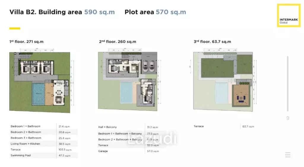 5 Bed 5 Bath 590 SQ.M Hightone Seaview Villas + Garden