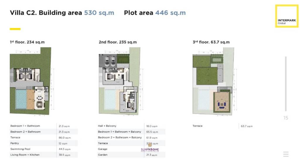 4 Bed 4 Bath 530 SQ.M Hightone Seaview Villas + Garden