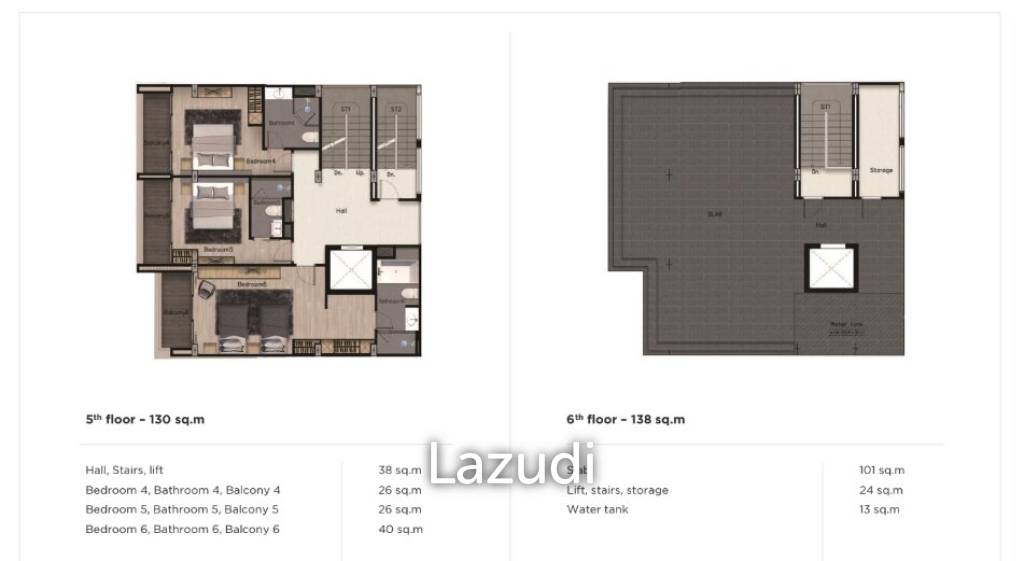 6 Bed 8 Bath 766 SQ.M Kata Lux Villas