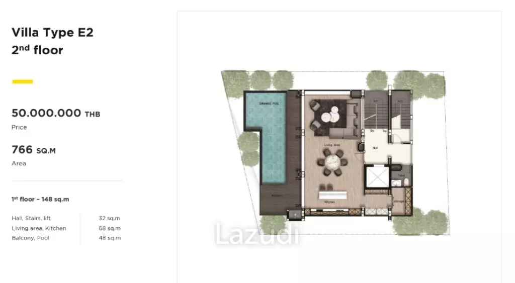 6 Bed 8 Bath 766 SQ.M Kata Lux Villas