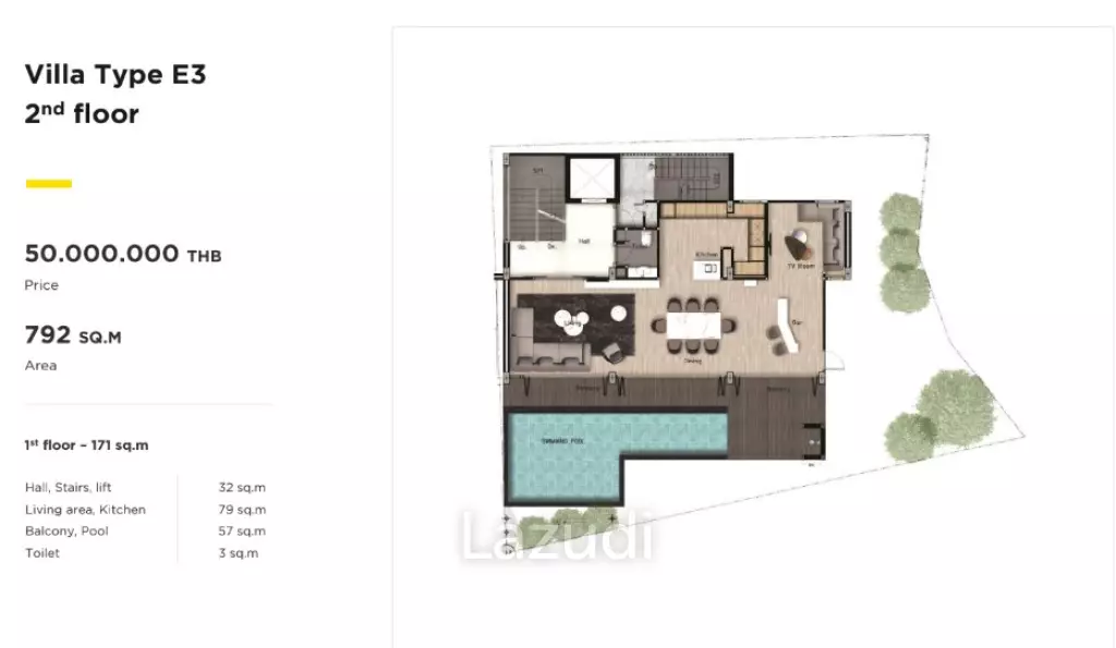 5 Bed 6 Bath 792 SQ.M Kata Lux Villas