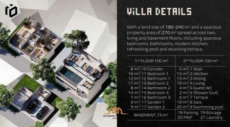 3 Bed 3 Bath 270 SQ.M IO Villas