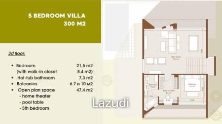 5 Bed House in Mae Nam - Just 700 Meters to The Beach