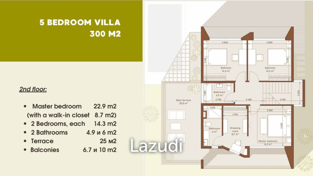 5 Bed House in Mae Nam - Just 700 Meters to The Beach