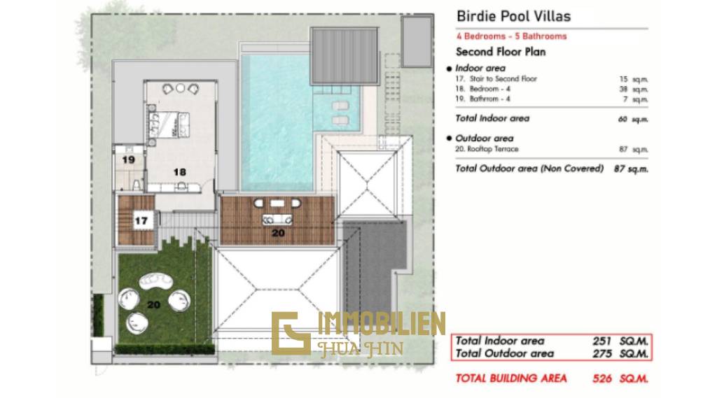 4 Beds 5 baths 526 SQ.M The Birdie Pool Villas