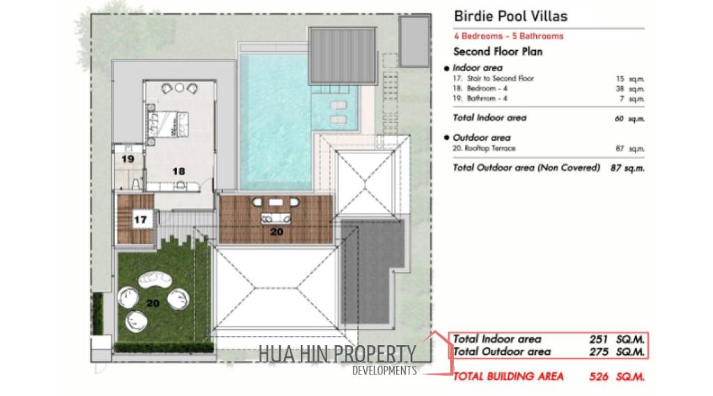 4 Beds 5 baths 526 SQ.M The Birdie Pool Villas