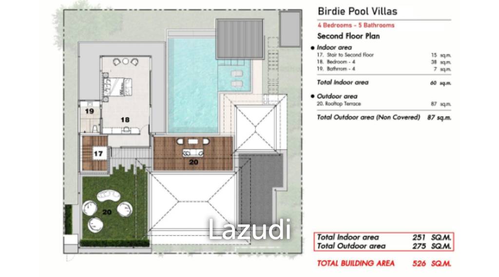 4 Beds 5 Baths 526 SQ.M The Birdie Pool Villas Type C, Two Storey House