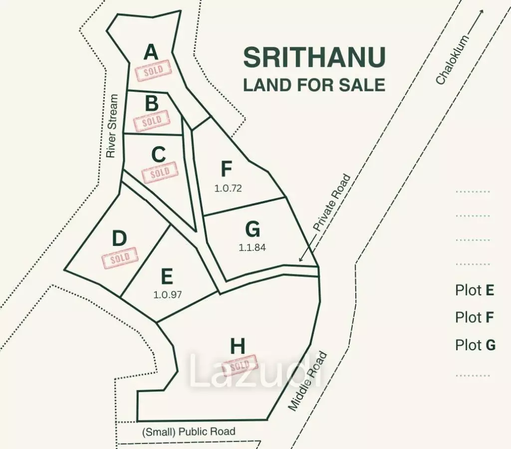Riverside Bliss: Exclusive Land Development with Mountain Views in Sritanu, Koh Phangan