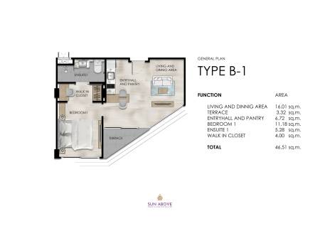 1 Bed 1 Bath 46.51 SQ.M The One Naiharn