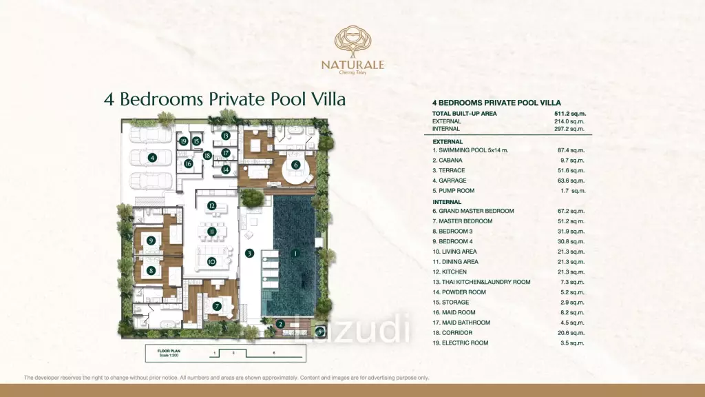 4 Bed 5 Bath 511.20 SQ.M. Naturale Cherng Talay