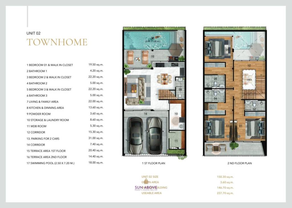 3 Bed 4 Bath 237.7 SQ.M. Wamdom Villas Rawai