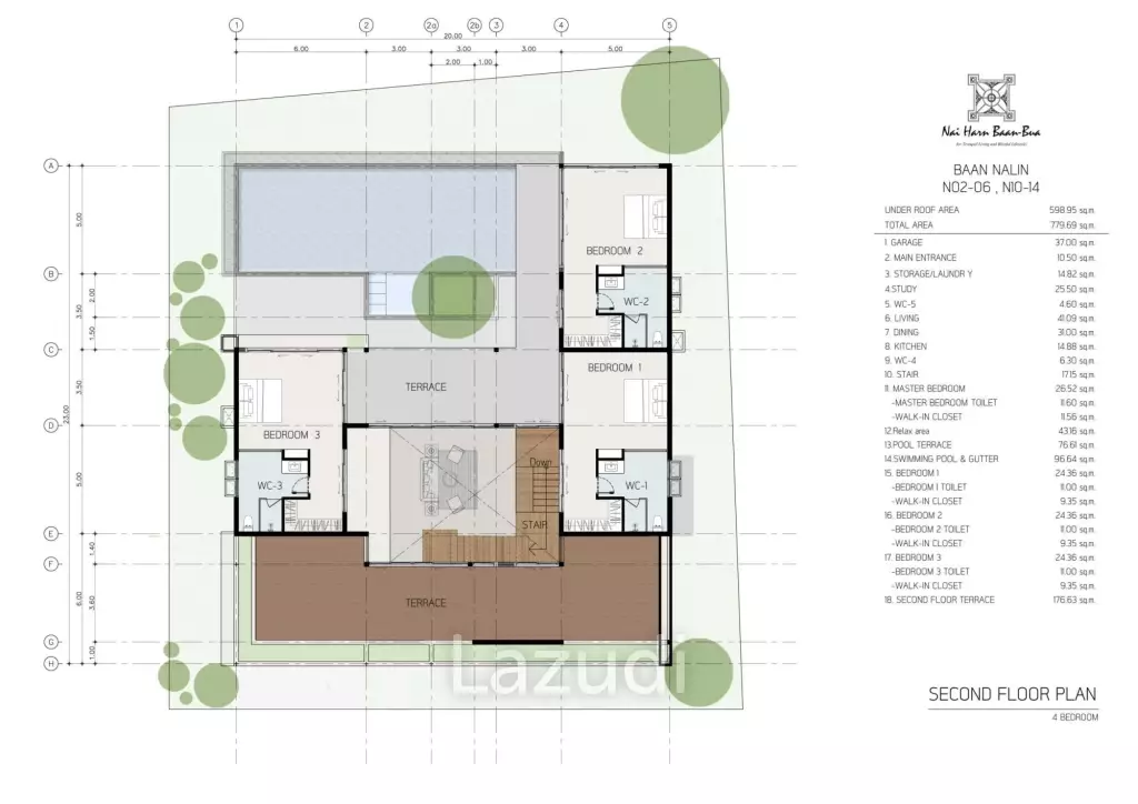 4 Bed 6 Bath 779.69 SQ.M. Baan Nalin