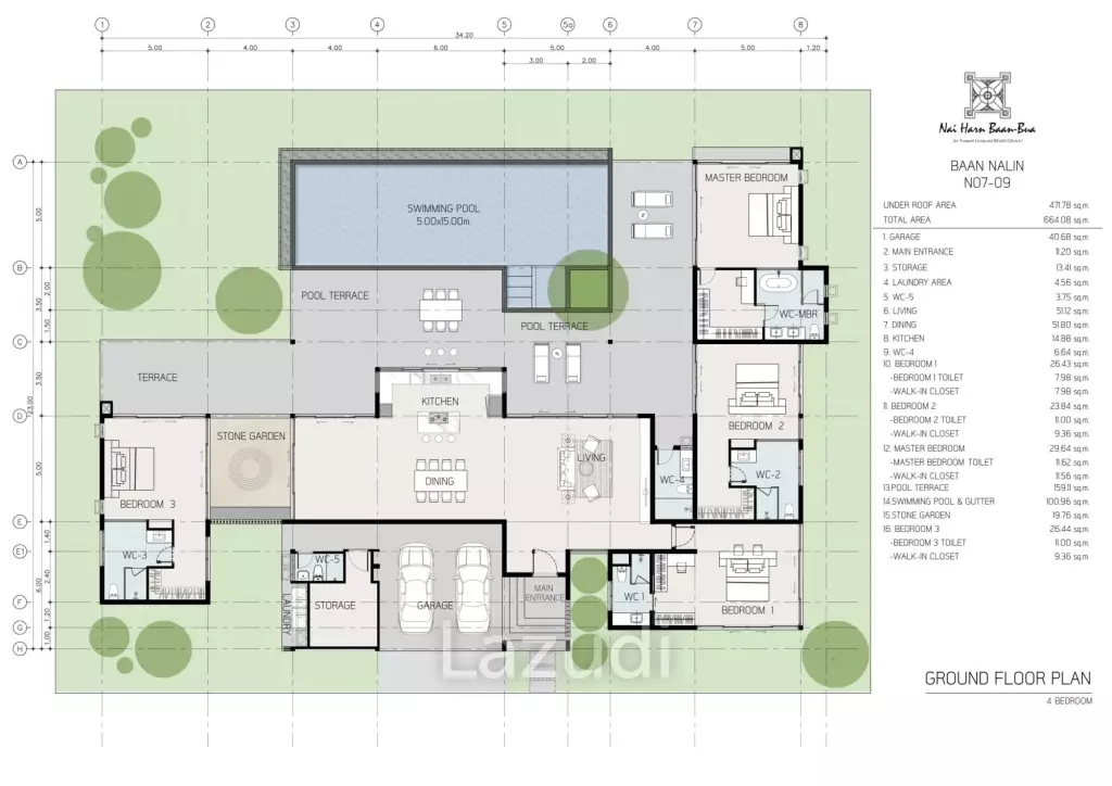 4 Bed 5 Bath 664.08 SQ.M. Baan Nalin
