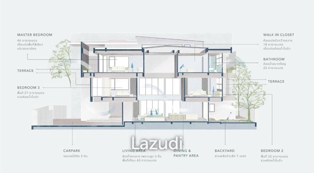 3 Bed 5 Bath 425 SQ.M Lom Hai Jai Tranquil