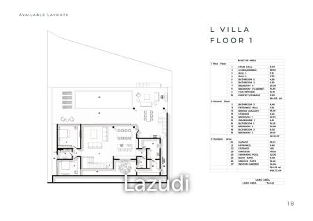 4 Bed 5 Bath 325 SQ.M. Canopy Hill Villas