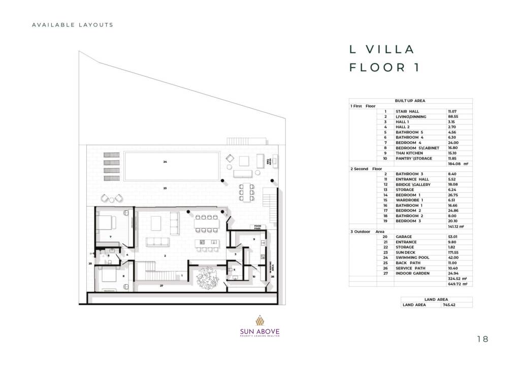 4 Bed 5 Bath 325 SQ.M. Canopy Hill Villas