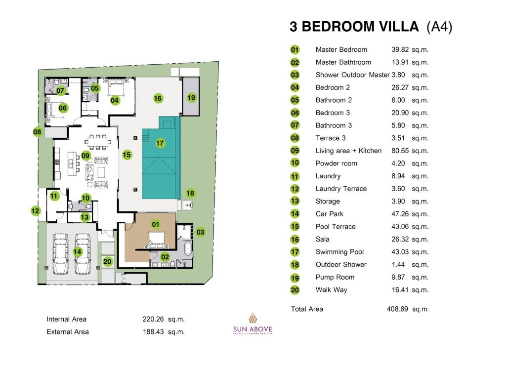 3 Bed 4 Bath 408.60 SQ.M. The Breeze Villas