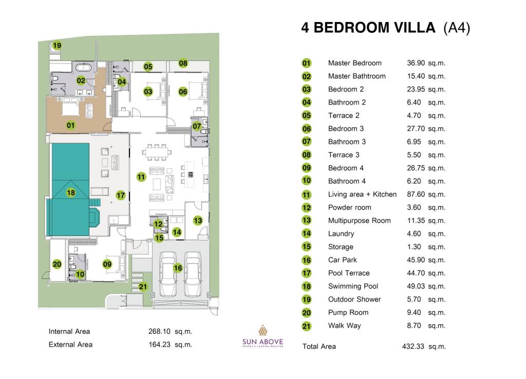 4 Bed 5 Bath 432.33 SQ.M. The Breeze Villas