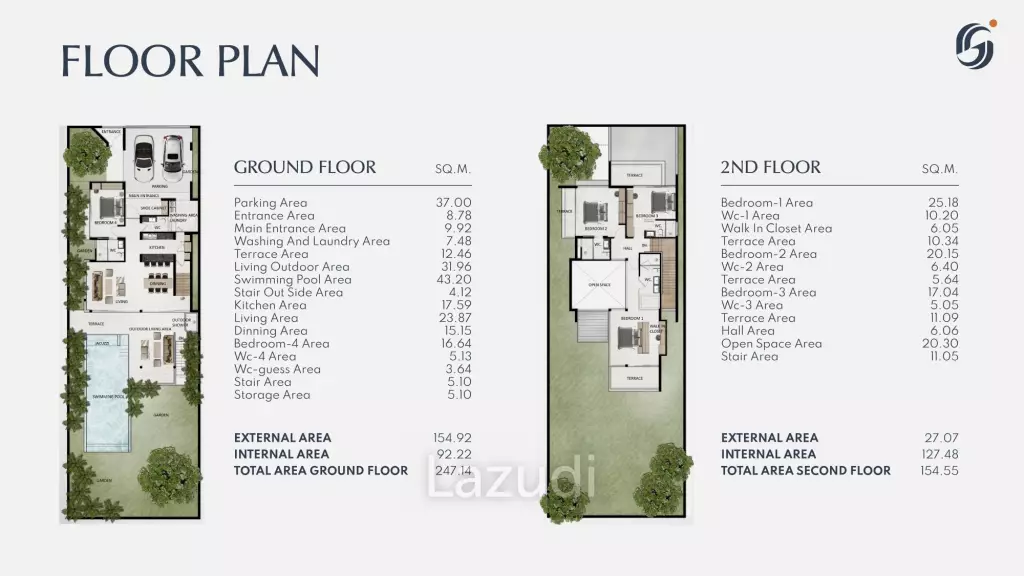 4 Bed 4 Bath  401.69 SQ.M. The Grand Sea Through Villas