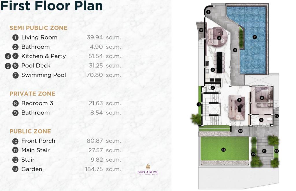 5 Bed 7 Bath 817 SQ.M The Priva Golf Course