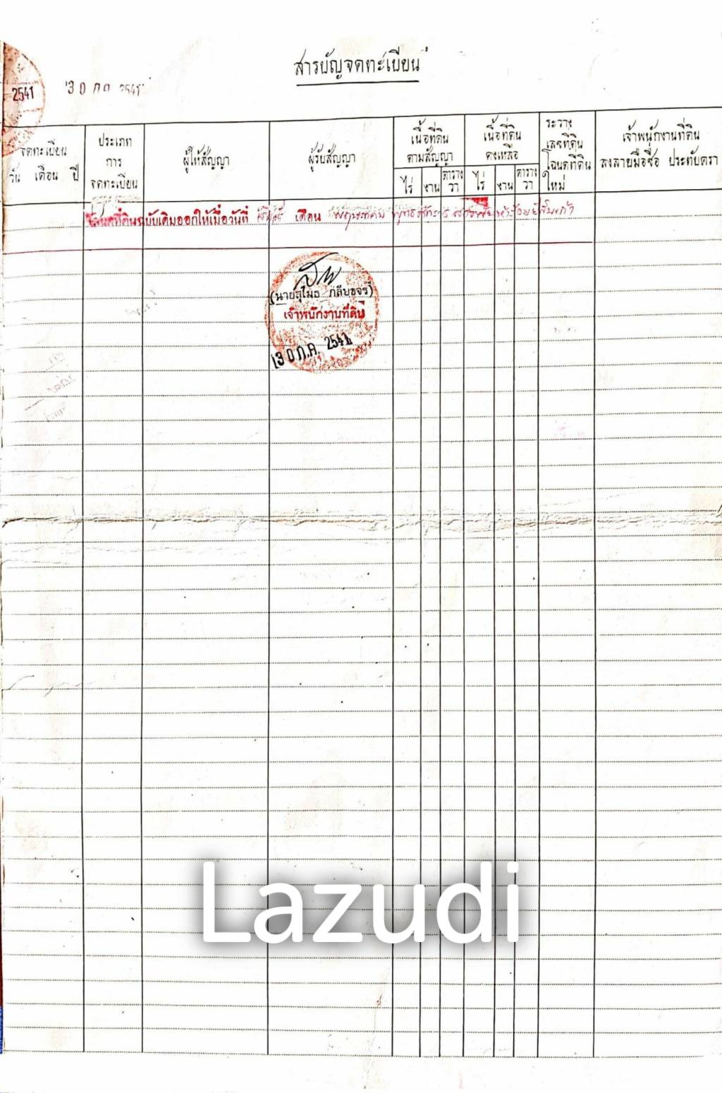 14-1-75 rai of Land near White Temple for Sale