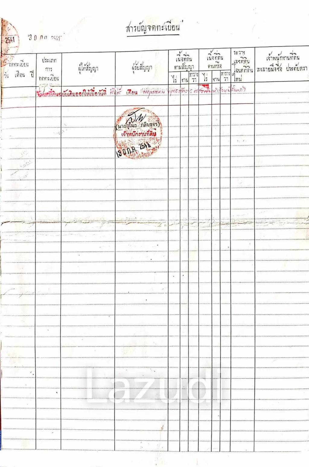 14-1-75 rai of Land near White Temple for Sale