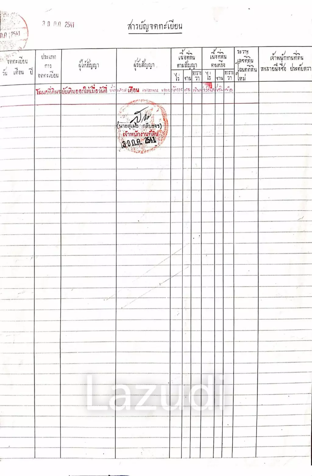 14-1-75 rai of Land near White Temple for Sale