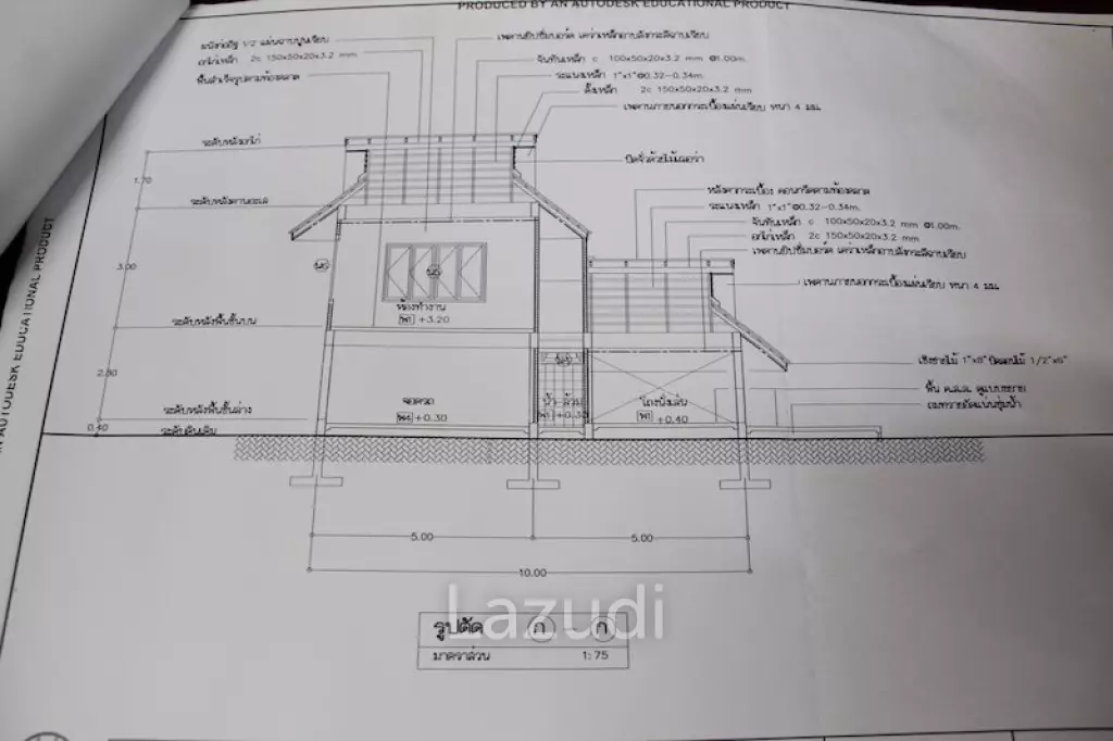 Charming House + Guest House for Sale