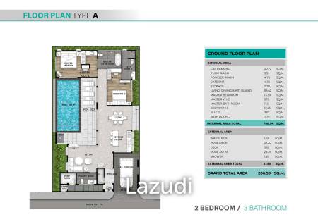 2 Bed 3 Bed 206.59 SQ.M Phuvista 3 Naiyang