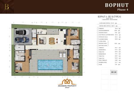 3 Bed 4 Bath 266.15 SQ.M Baansuay Bophut Villa Phase 4