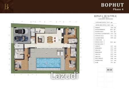 3-Bedroom Villa in Baansuay Bophut Phase 4