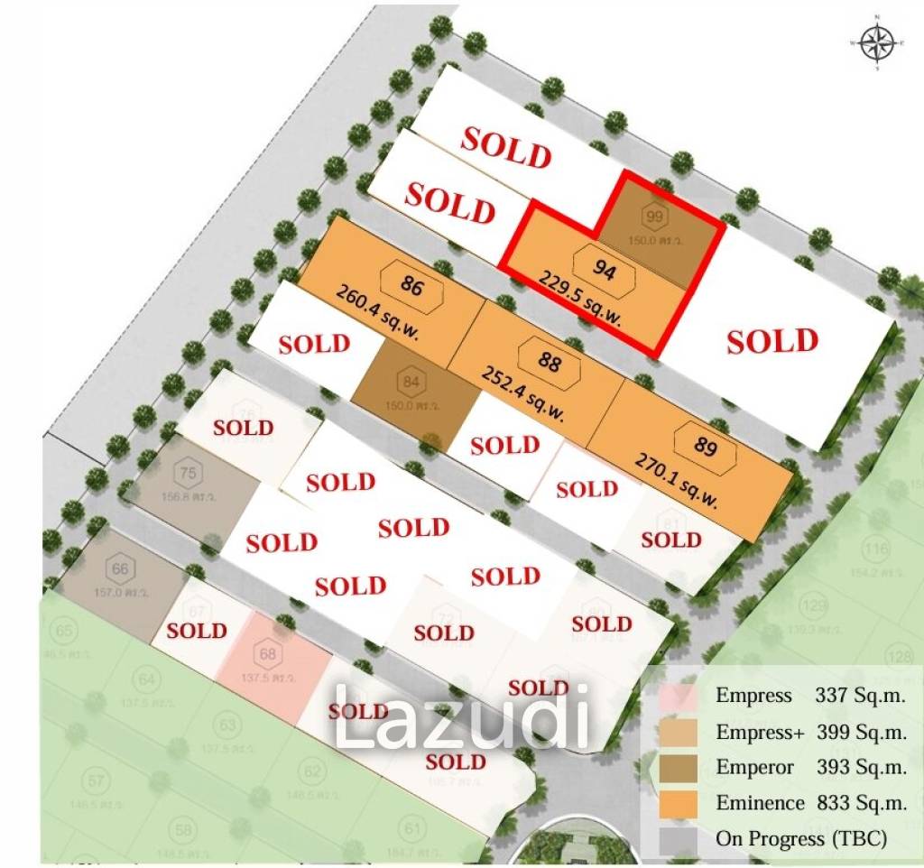 Ultra Luxury Land for Sale at Perfect Masterpiece Rama 9