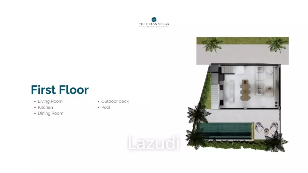 The Pure Shores: Luxury Ocean View Leasehold Villa in Bali’s Sought-After Canggu – Cemagi