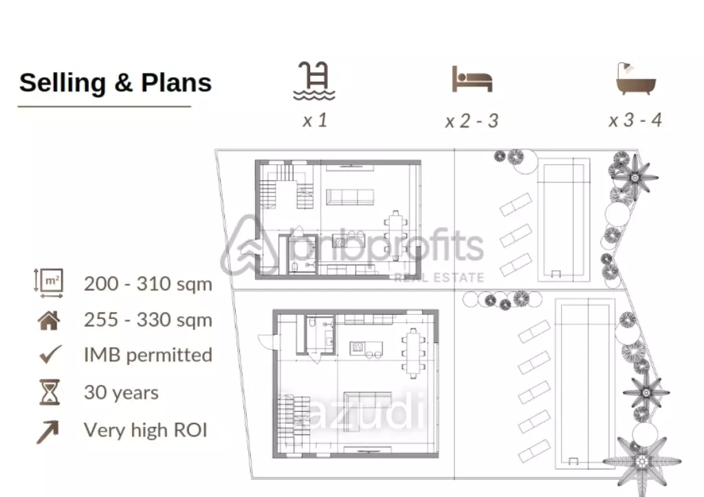 Your Bali Dream Home: 3-Bedroom Luxury Off-plan Villa Near Seseh Beach