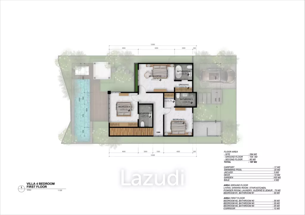 Prime Freehold Villa with High ROI Potential in Bali’s Cultural Hub