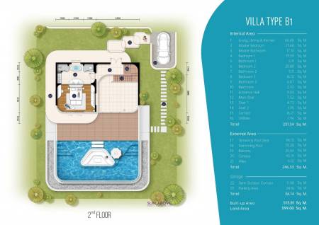 4 Bed 5 Bath 513.81 SQ.M Aurora Kata Top Seaview Villa