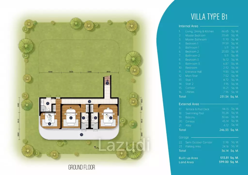 4 Bed 5 Bath 513.81 SQ.M Aurora Kata Top Seaview Villa