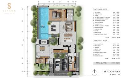 5 Bed 6 Bath 621 SQ.M Season Rosewood By 8 Season Luxury Villas