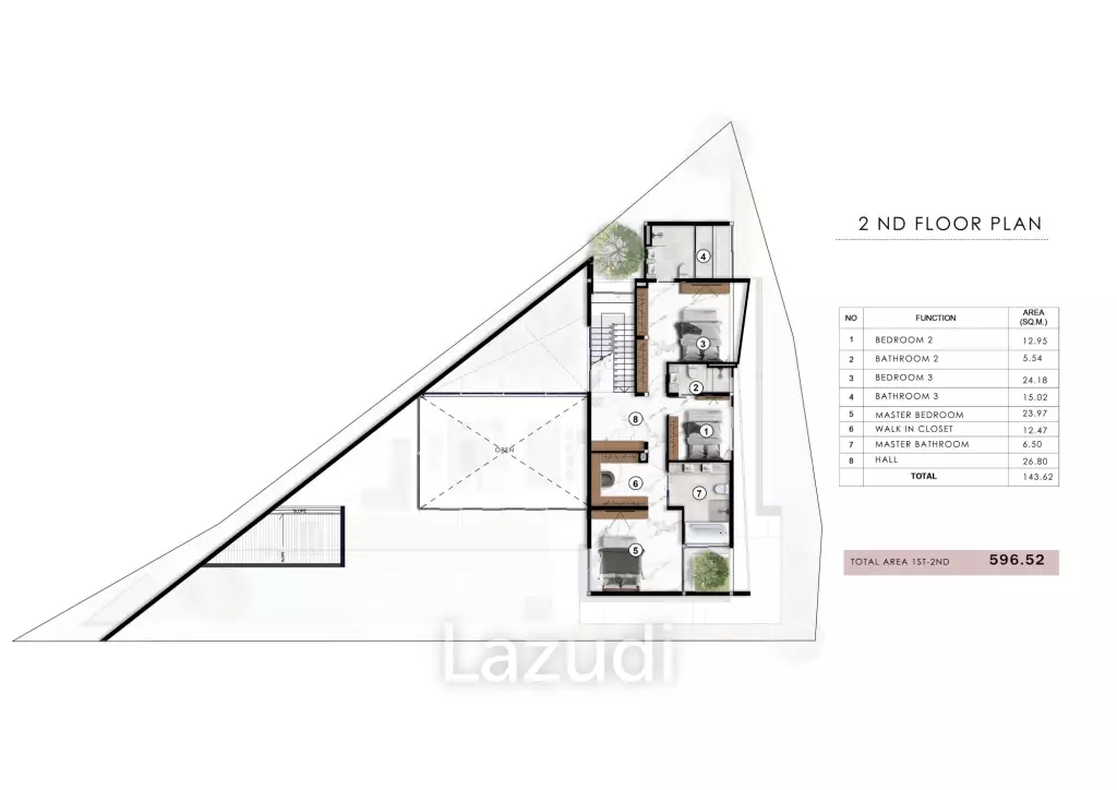 4 Bed 5 Bath 650 SQ.M Cloud By 8 Season Luxury Villas