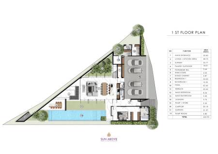 4 Bed 5 Bath 650 SQ.M Cloud By 8 Season Luxury Villas