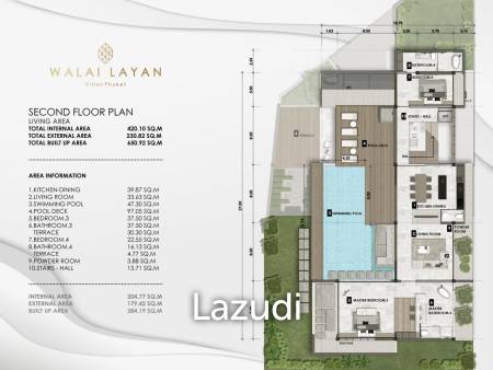 4 Bed 4 Bath 650.91 SQ.M Walai Layan Villas Phase 2