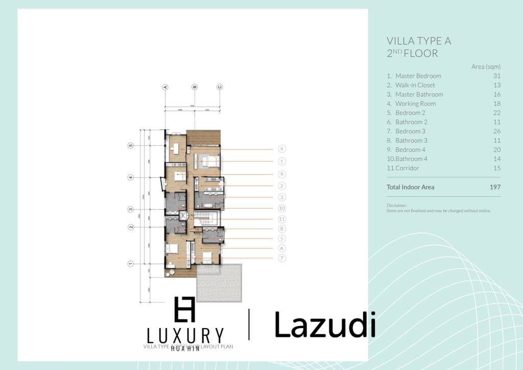 5 Beds 6 Baths 549 SQ.M Sansara Hua Hin Phase 2